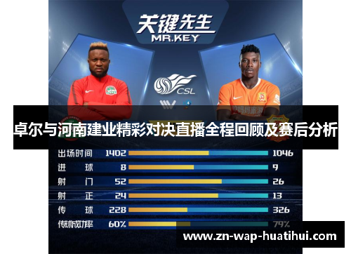 卓尔与河南建业精彩对决直播全程回顾及赛后分析